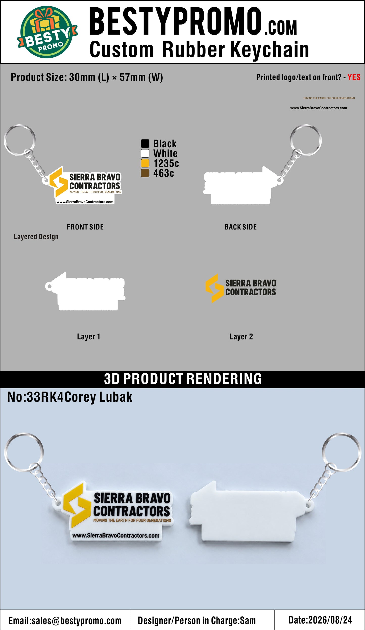 Custom 3D Die Cut Rubber Keychains – 20260824-33