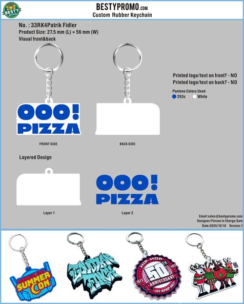 Custom 3D Die Cut Rubber Keychains  -33RK4Patrik Fidler251010