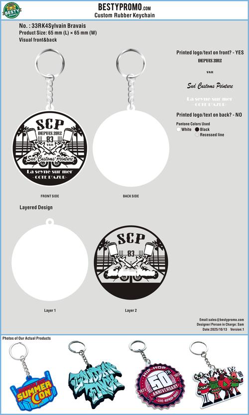 Custom 3D Die Cut Rubber Keychains-33RK4Sylvain Bravais