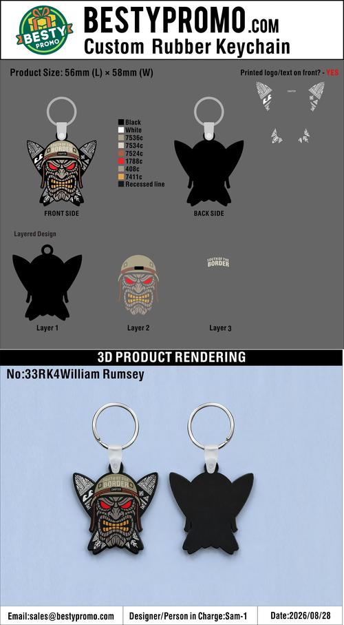 Custom 3D Die Cut Rubber Keychains – 20260828-33