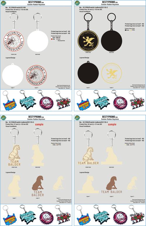 CUSTOM RUBBER KEYCHAIN 21RK4Fredrik Lindkvist251119-RE