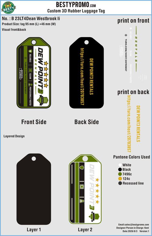 Custom 3D Die-Cut PVC Rubber Luggage Tag-20260807-23-RE