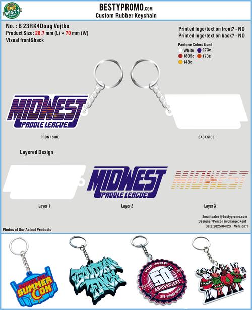CUSTOM RUBBER KEYCHAIN-23ML4Doug Vojtko250421