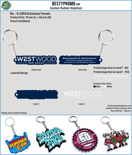 CUSTOM RUBBER KEYCHAIN-23RK4Estefania Poveda250906