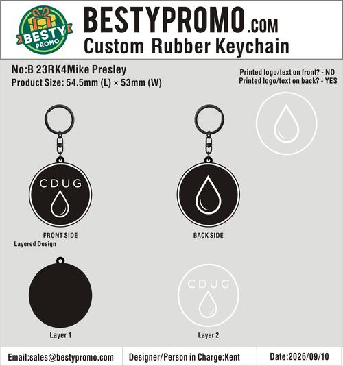 Custom 3D Die Cut Rubber Keychains-20260910-23-RE
