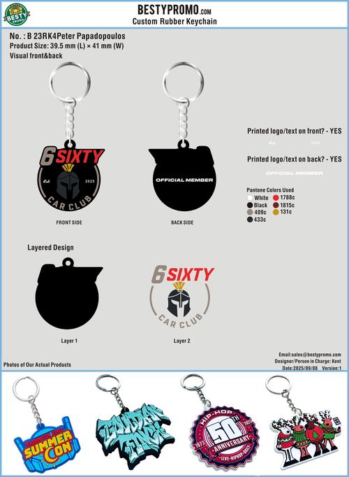 CUSTOM RUBBER KEYCHAIN-23RK4Peter Papadopoulos250908-RE