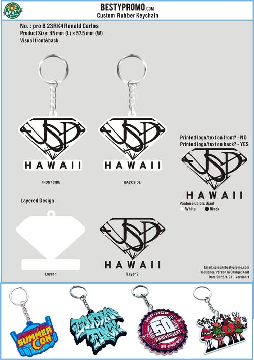 CUSTOM RUBBER KEYCHAIN-23RK4Ronald Carlos260127