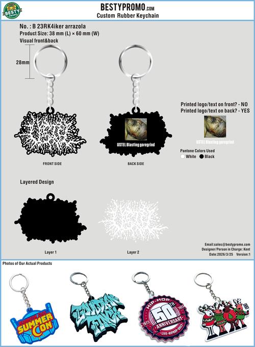 CUSTOM RUBBER KEYCHAIN-23RK4iker arrazola260325