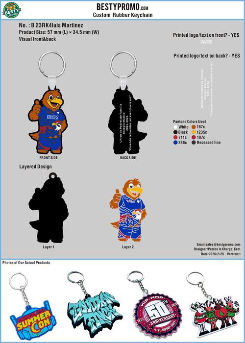 CUSTOM RUBBER KEYCHAIN-23RK4luis Martinez260223