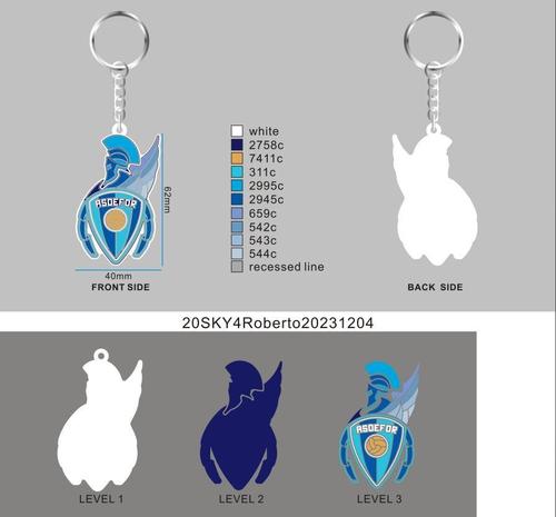 CUSTOM KEYCHAINS AND LANYARDS-20KY4ROBERTO RAMOS BARASOAIN250424