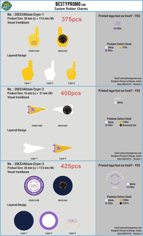 Custom Shoe charms-20CC4Alison Cryer-RE