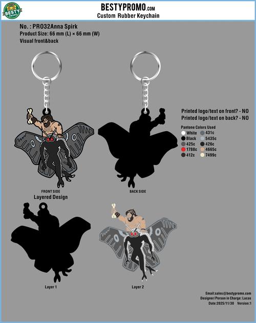 Rubber Keychain 32RK4Anna Spirk 20251210 (RE)