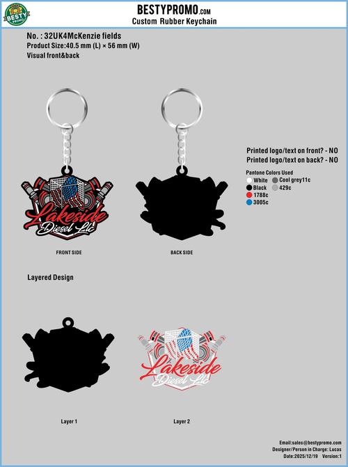 Custom 3D Die Cut Rubber Keychains – 20260525-32-1