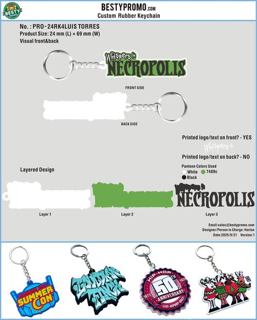 CUSTOM RUBBER KEYCHAINS --24KY4LUIS TORRES20250920