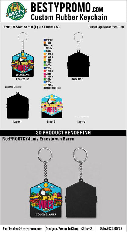 Custom 3D Die Cut Rubber Keychains-Custom PVC Rubber Luggage Tag-Custom Silicone Wristbands-20260602-07-RE