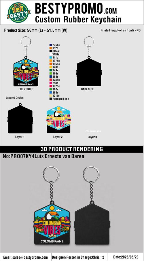 Custom 3D Die Cut Rubber Keychains-Custom PVC Rubber Luggage Tag-Custom Silicone Wristbands-20260602-07-RE
