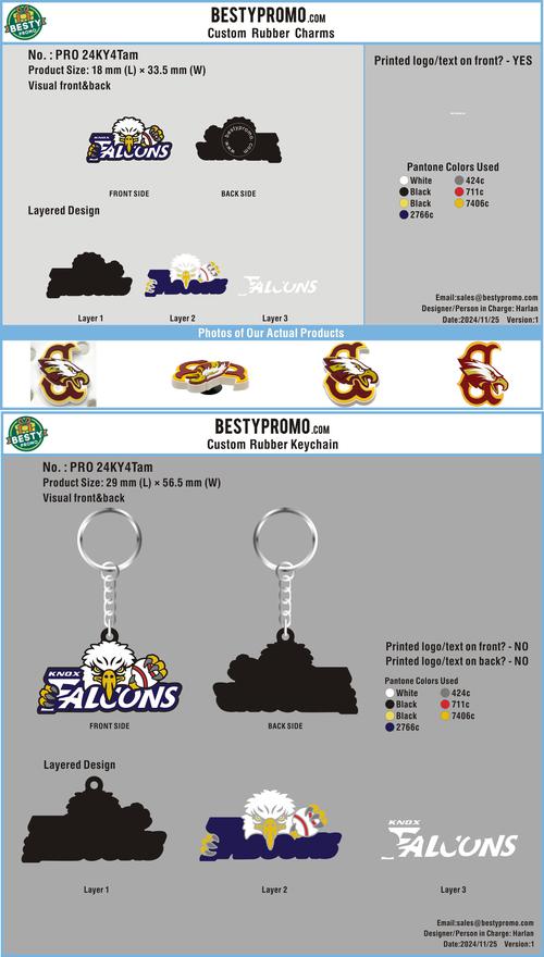 CUSTOM Rubber Keychain-24KY4Tam20241125