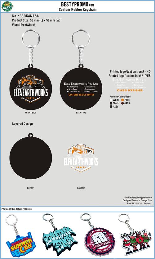 Custom 3D Die Cut Rubber Keychains-33RK4NASA250924