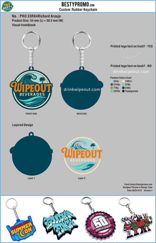 Custom 3D Die Cut Rubber Keychains-33RK4Richard Araujo250923