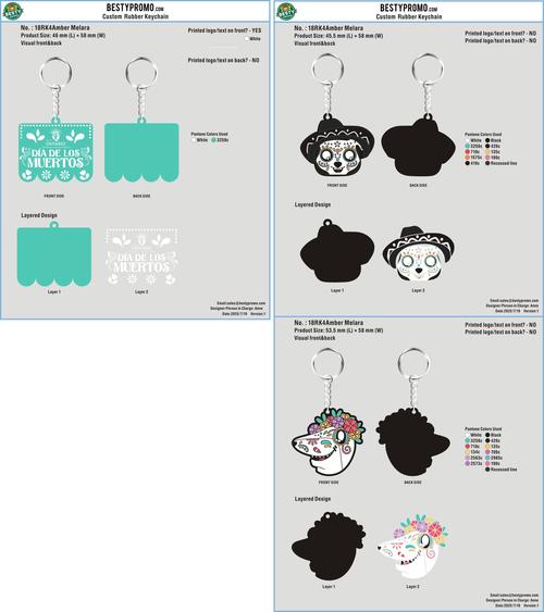 Custom Rubber Keychain-re-18RK4Amber Melara250719