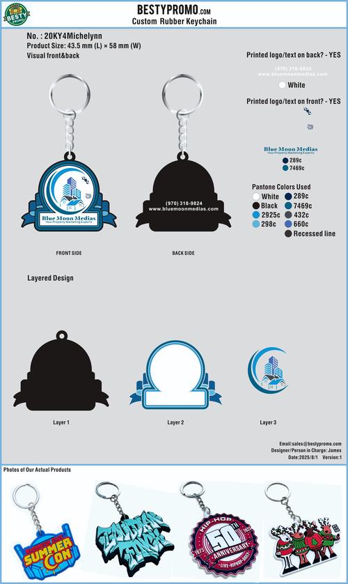 Custom Rubber keychains-20KY4Michelynn 250801