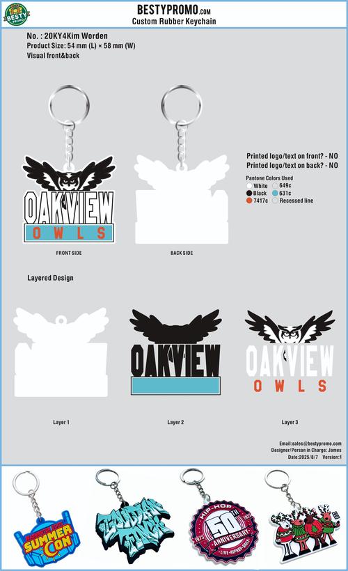 Custom rubber keychains-20KY4Kim Worden-RE