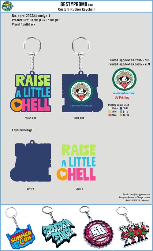 Custom Rubber keychains-20KY4Dena Poblete-RE