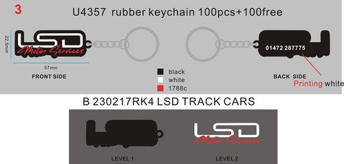 21 Luke storer-Rubber keychains and air freshener