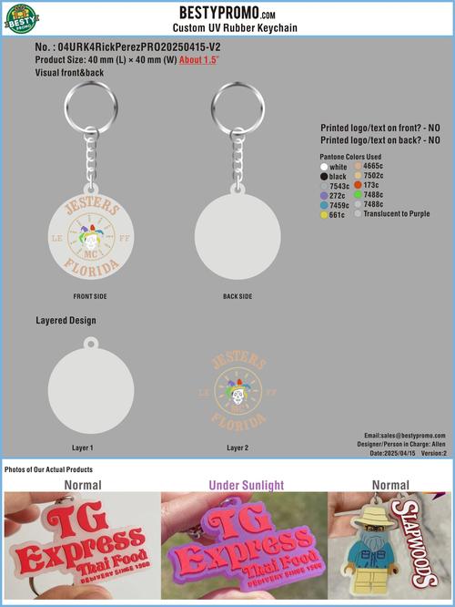 Custom UV Color-Changing PVC Keychain - 04URK4RickPerezPRO20250415-V2