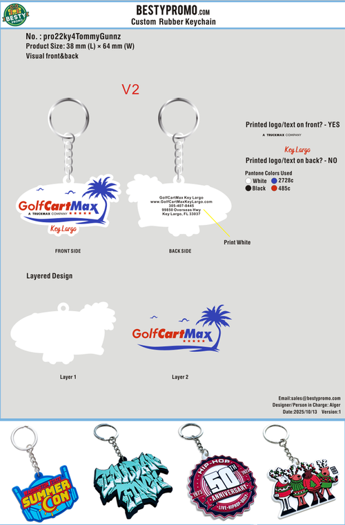 rubber keychain-pro22ky4TommyGunnz20251013
