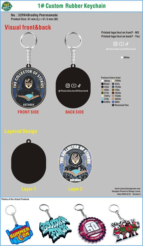 3D Rubber Keychain 32RK4Bradley Peermamode 20250623