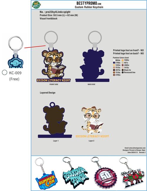 PVC KEYCHAIN-pro22ky4Linda spight20260202