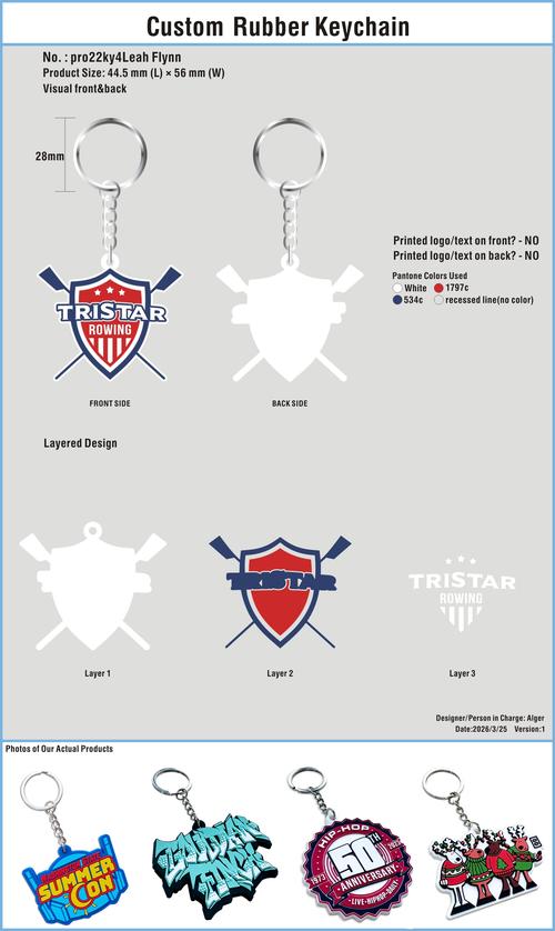 Custom 3D Rubber Keychains - 20260404 - 22 - RE