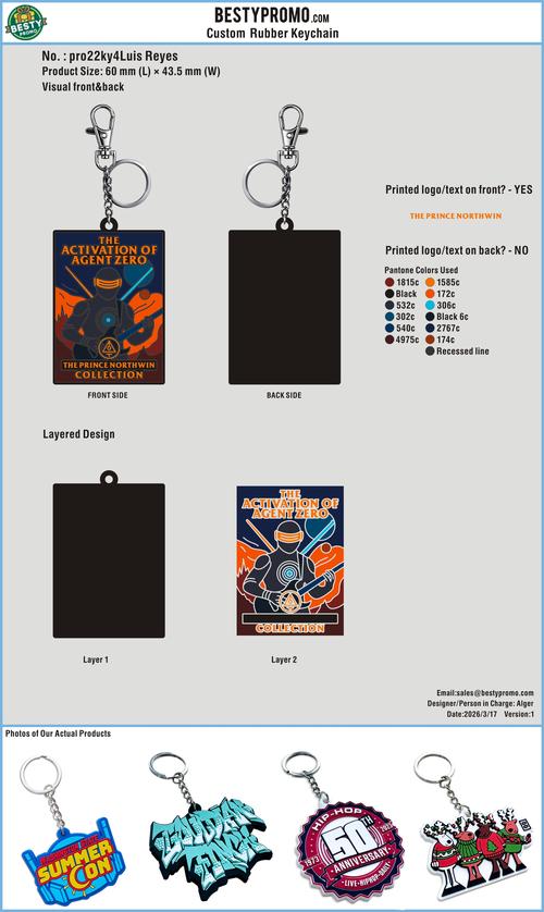 PVC Keychain-pro22ky4Luis Reyes20260317