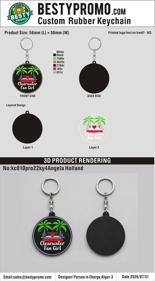 Custom 3D Die Cut Rubber Keychains-20260804-22-1