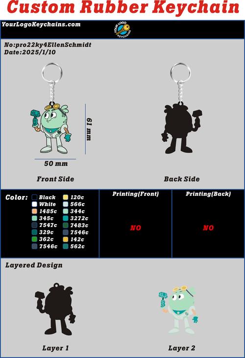 Rubber Keychain-pro22ky4EllenSchmidt20260110