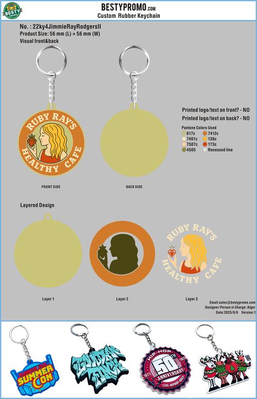 Rubber keychain-pro22ky4JimmieRayRodgersII20250806