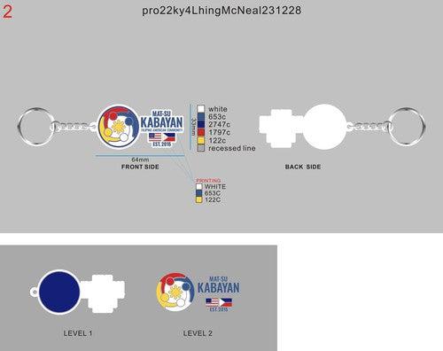 3D Rubber Keychain -pro22ky4LhingMcNeal