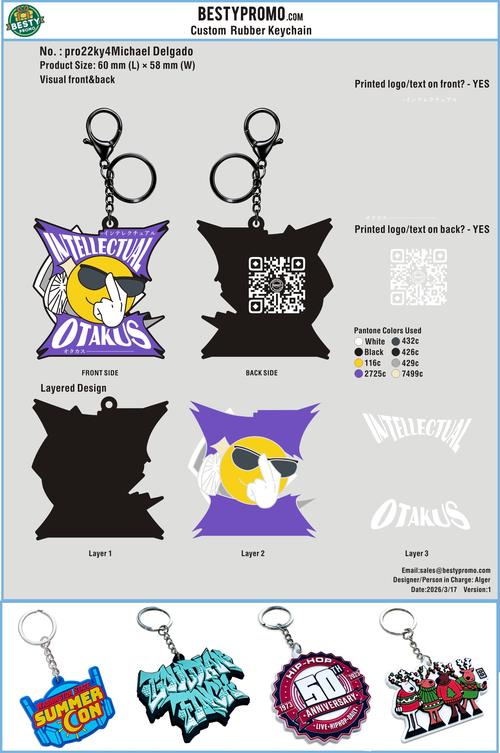 PVC Keychain-pro22ky4Michael Delgado20260317