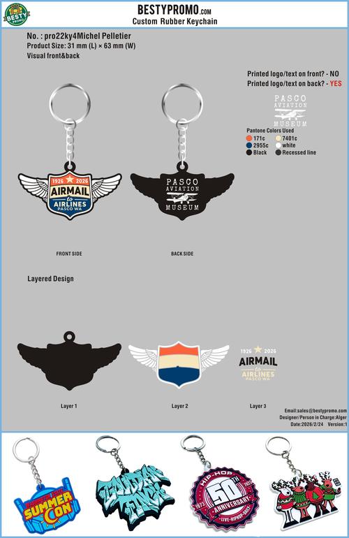 PVC KEYCHAIN-pro22ky4Michel Pelletier20260223
