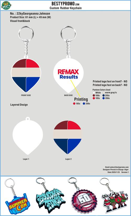 Rubber Keychain-pro22kyGeorgeannaJohnson20260122