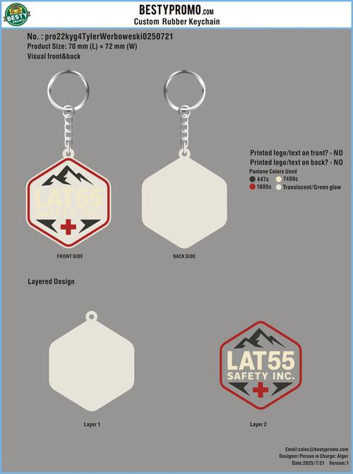 Custom Glow-in-the-Dark 3D Rubber Keychains4TylerWerboweski0250721