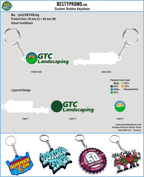 CUSTOM RUBBER KEYCHAINS - pro24KY4Greg20250812