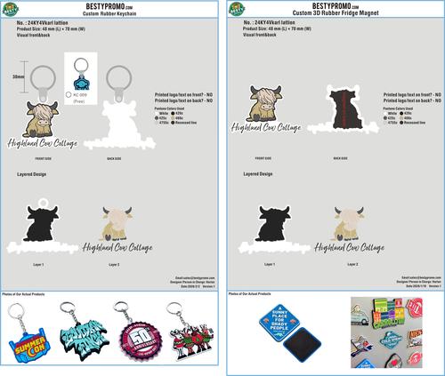 Custom 3D Die Cut Rubber Keychains-24KY4karl lattion20260202