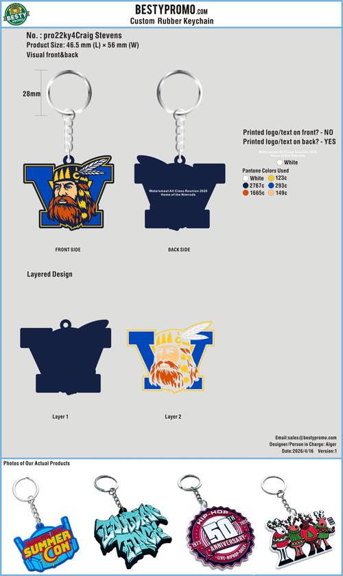 Custom 3D Die Cut Rubber Keychains-20260429-22-1